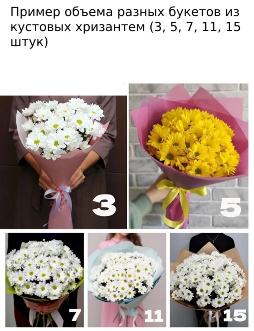 Букет цветов "Золотой лучик" Букет цветов "Золотой лучик"